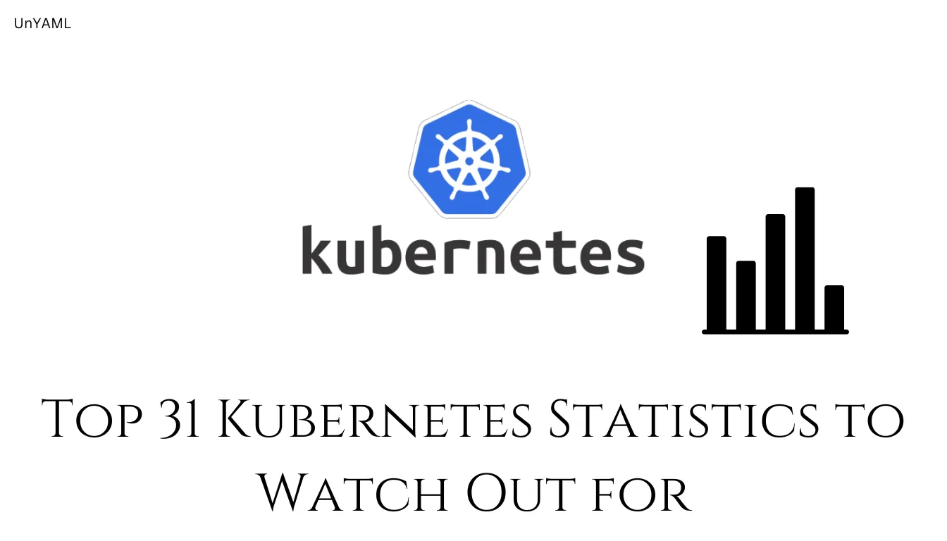 Top 31 Kubernetes Statistics to Watch Out for in 2024-25 cover image