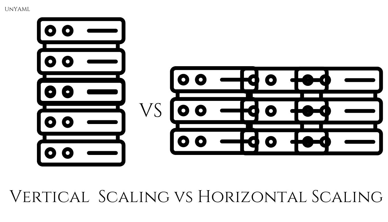 Horizontal Scaling vs Vertical Scaling: Which to Choose for Your Product? cover image